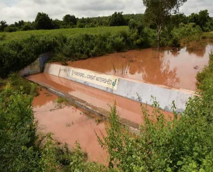 Water Conservation Programs