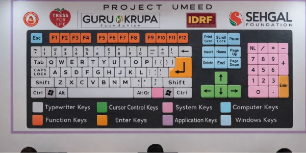 Empowering-Aspirations-Through-Skills--Stories-from-Project-Umeed