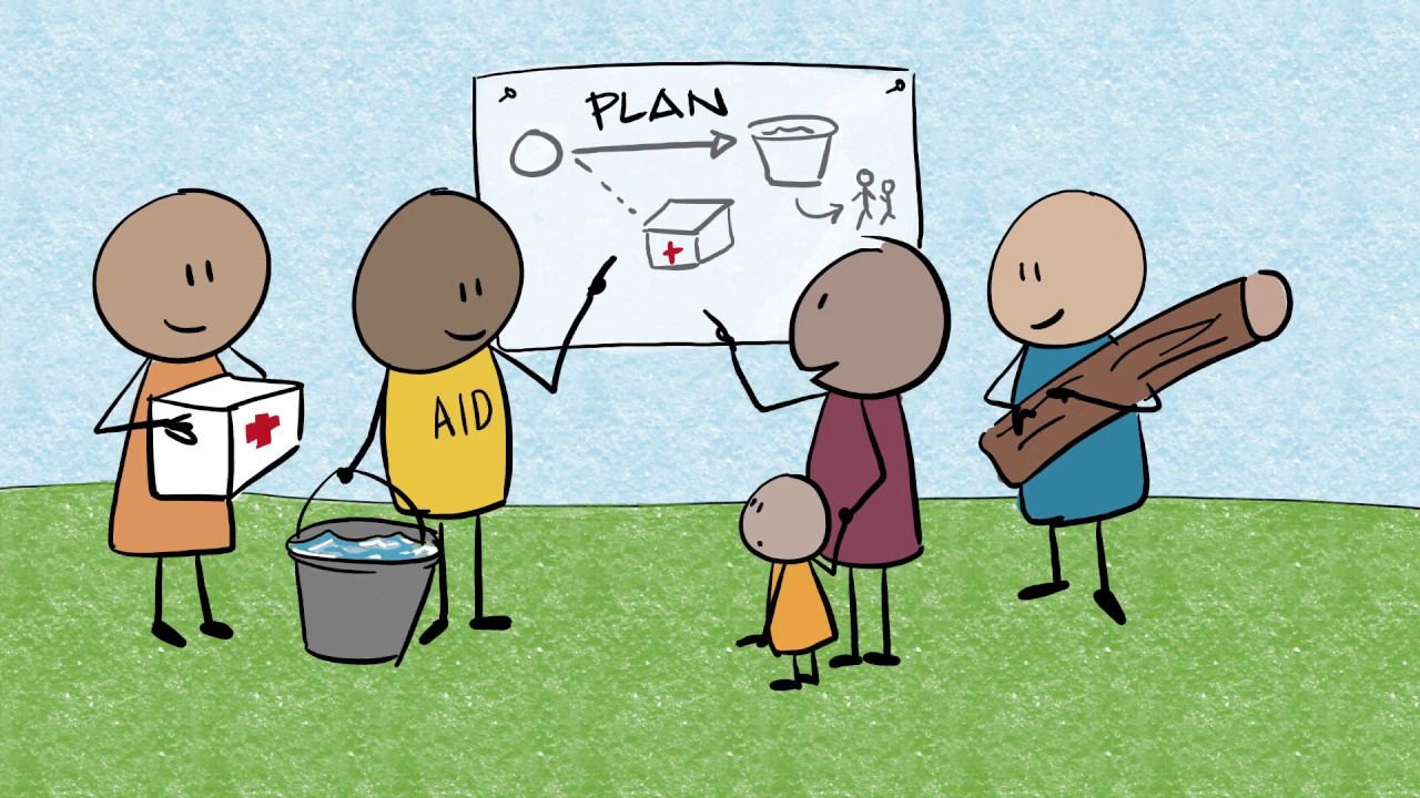 Finding the Right Sync: Community Engagement in CSR
