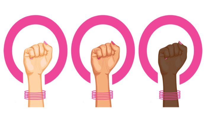 10 Big Women Empowerment CSR Projects in India FY 17-18