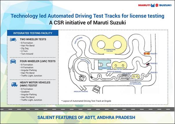 Maruti Suzuki Partners with Andhra Pradesh Transport Dept to Automate Driving Test Tracks