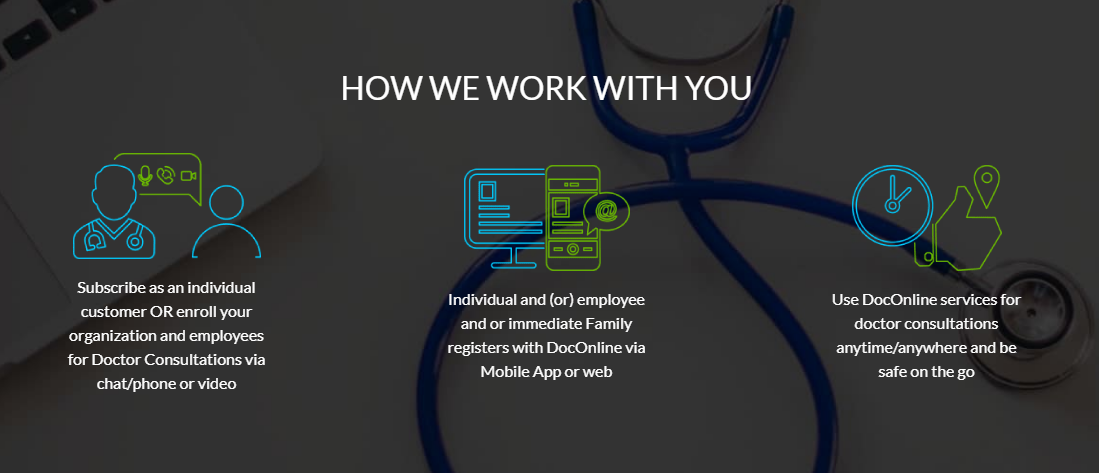 Virtual Doctor Consultation 